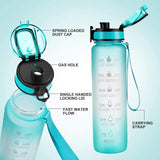 Motivational Water Bottle